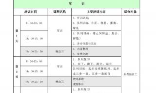 北京顺丰快递员待遇 北京顺丰快递员待遇